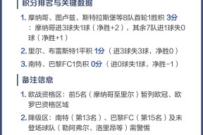 九游官网-圣日耳曼客场大胜，继续领跑法甲积分榜的简单介绍